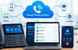 Cloud Phone System for U.S. Businesses: A Complete Guide to Costs, Features, Security, E911, Business Texting, Reliability & Buyer Checks Cloud Phone System