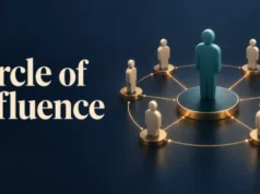 Circle of Influence: How to Focus Your Energy on What You Can Change Circle of Influence