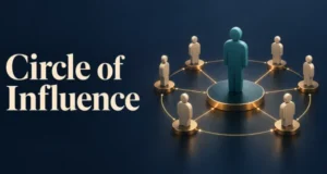 Circle of Influence: How to Focus Your Energy on What You Can Change Circle of Influence