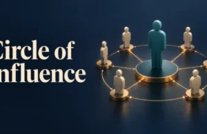 Circle of Influence: How to Focus Your Energy on What You Can Change Circle of Influence