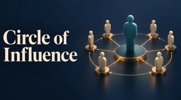 Circle of Influence Circle of Influence